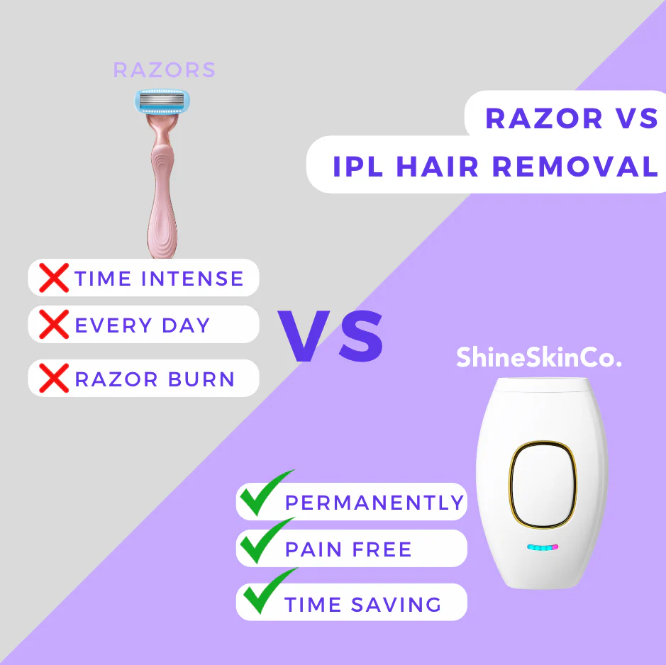 Flair Pro 2.0 IPL Hair Remover