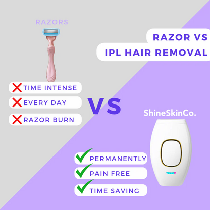 Flair Pro 2.0 IPL Hair Remover